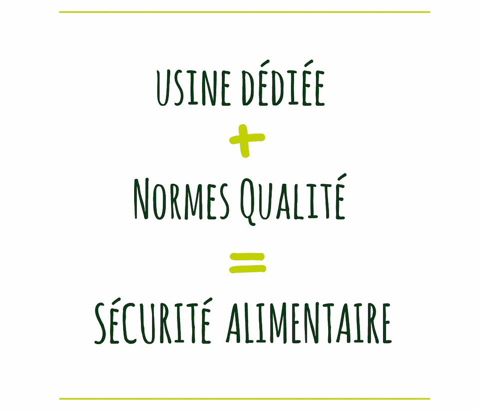 Securité et Qualité Dynavena